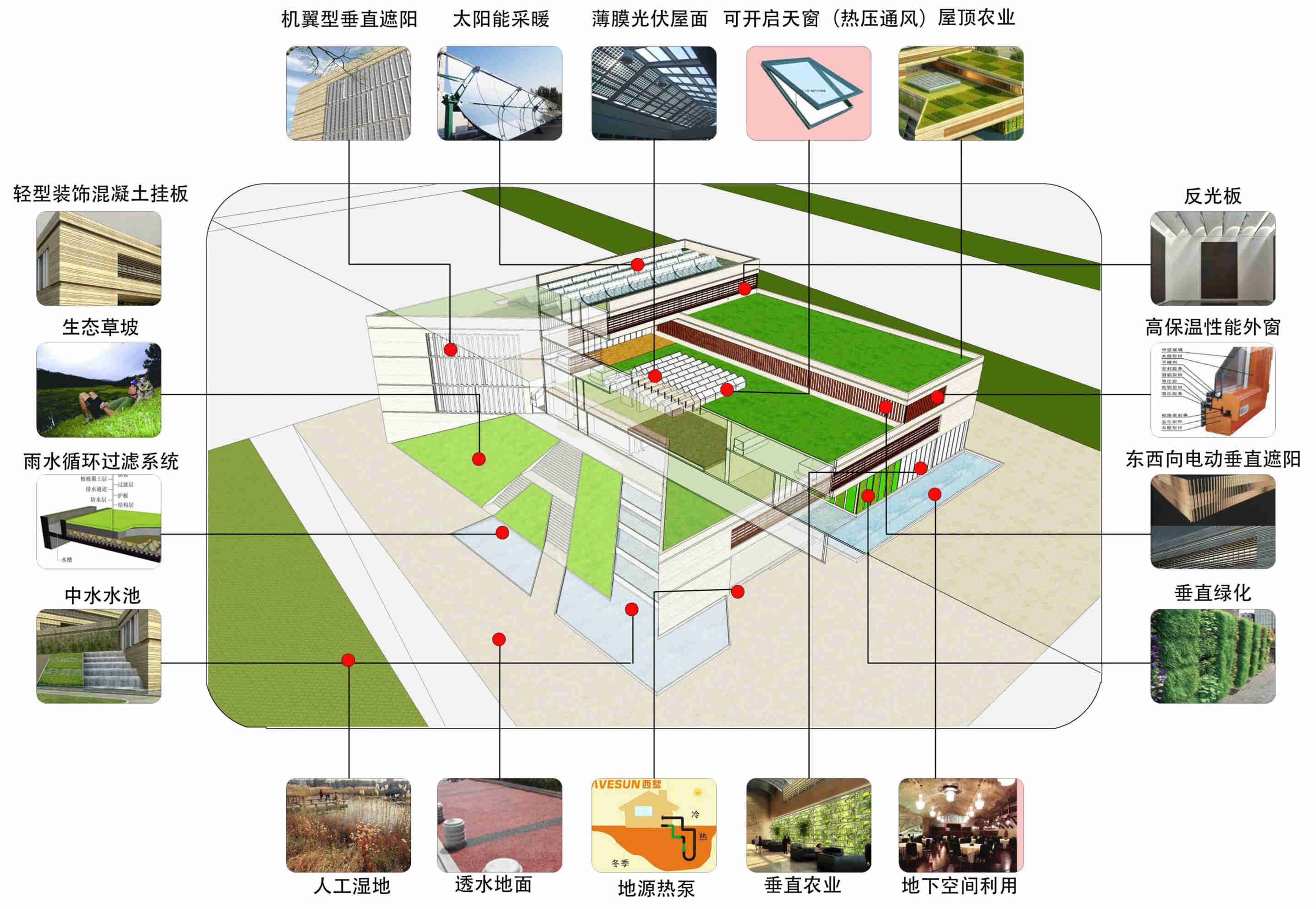 中建新塘南部新城社區(qū)文化活動(dòng)中心本冊(cè)-A3_頁面_007_副本.jpg